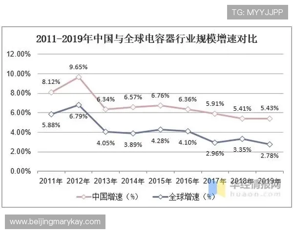 足球竞技与战术革新：全球赛场风云与未来发展趋势分析