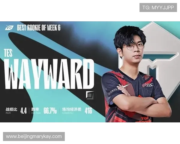 CSGO专题分析:深入探讨LNG选手的个人技术与战术素养 CSGO专题分析:深入探讨LNG选手的个人技术与战术素养