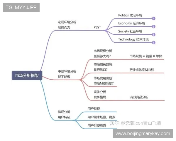 深圳乒乓球队个人能力表现数据分析及其对比赛成绩的影响探讨