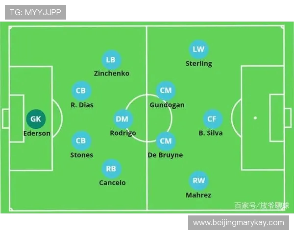 深圳足球队的阵地战战术解析与球队发展深度剖析