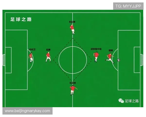 赛后分析：上海足球队与成都足球队的比赛节奏与战术对比探讨