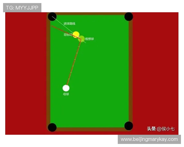 围绕台球运动探索技巧策略与器材发展趋势的深度专题全面精解读