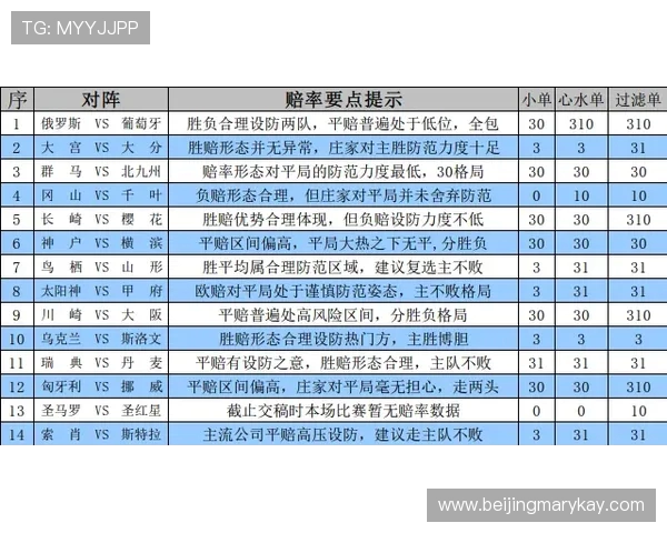 俄罗斯与沙特比赛预测分析及彩票投注建议分享