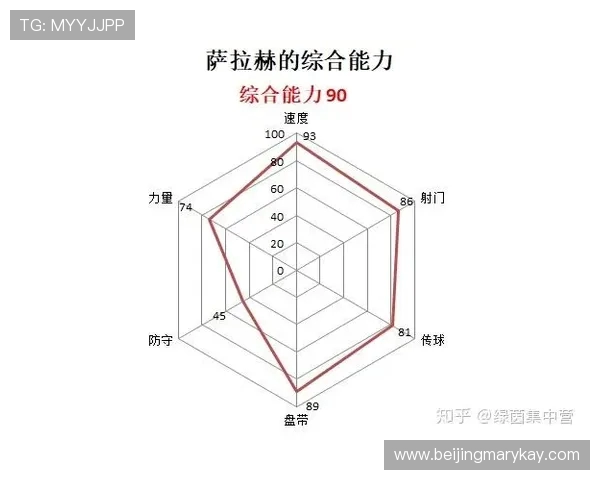 利物浦与埃及球队首发阵容对比分析及战术解读 利物浦与埃及球队首发阵容对比分析及战术解读